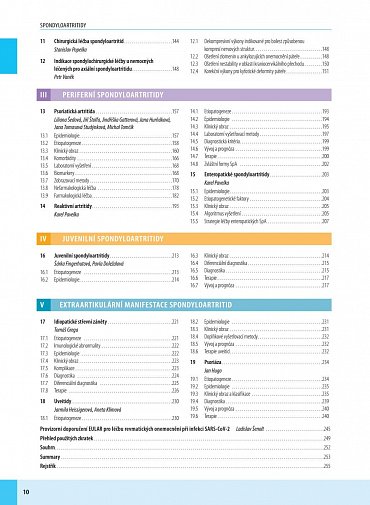 Náhled Spondyloartritidy
