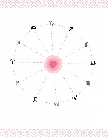 Náhled Astrologie pro zdraví a pohodu - Nechte se vést hvězdami: PRAKTICKÝ PRŮVODCE K ZÍSKÁNÍ ENERGIE A VITALITY