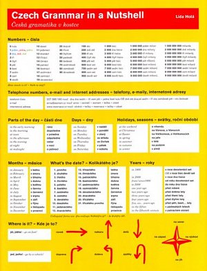 Česká gramatika v kostce - Czech Grammar in a Nutshell, 3.  vydání