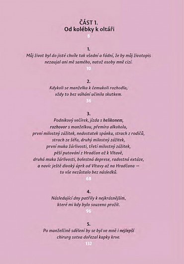 Náhled Ten žena a ta muž