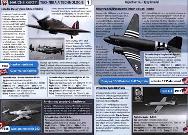 Náhled Nejúchvatnější typy letadel - Naučné karty