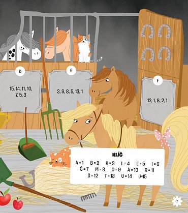 Náhled Koně a poníci