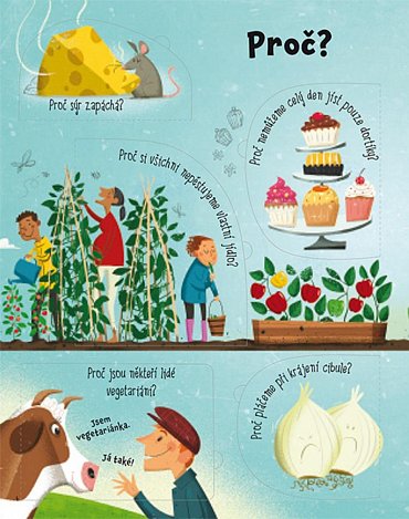 Náhled Otázky a odpovědi o jídle – Podívej se pod obrázek