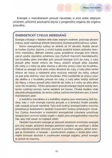 Náhled Vnitřní energie 7 čaker s mapami energetických meridiánů - Vesmírná harmonie, pět elementů, naslouchání vlastnímu tělu