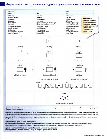 Náhled Česky krok za krokem 1 (Učebnice + klíč + 2 CD)