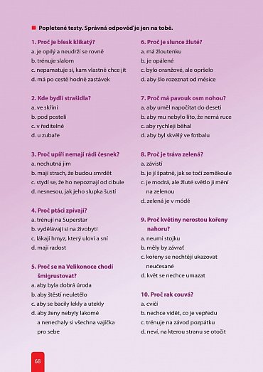 Náhled Popletená kniha