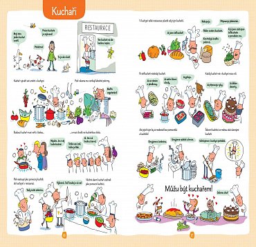 Náhled Povolání a řemesla