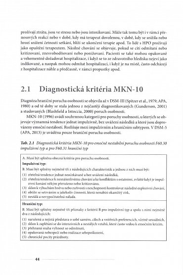 Náhled Hraniční porucha osobnosti a její léčba