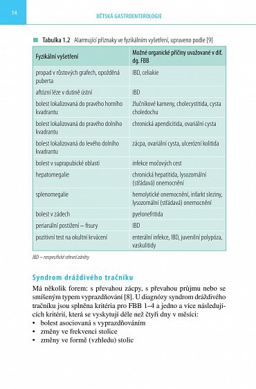 Náhled Dětská gastroenterologie pro praxi