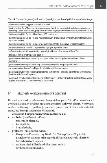 Náhled Zdravotně - kompenzační cvičení