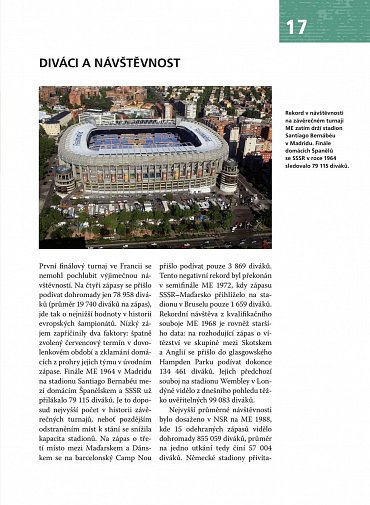 Náhled Historie mistrovství Evropy ve fotbale