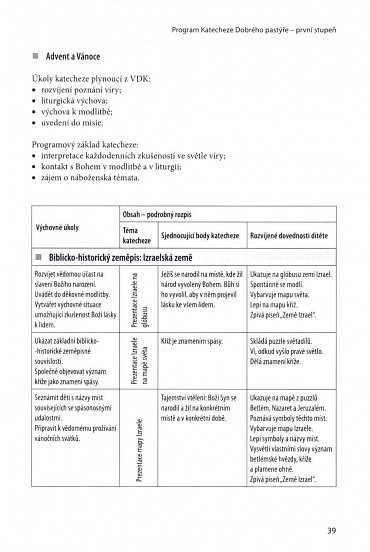Náhled Já jsem Dobrý pastýř, 1.  vydání