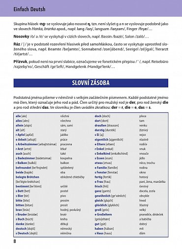 Náhled Einfach Deutsch