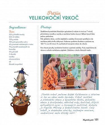 Náhled Peče celá země