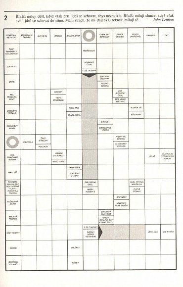 Náhled Křížovky - citáty