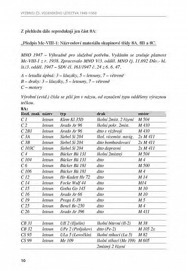 Náhled Výzbroj československého vojenského letectva 1945-1950 - 2.díl