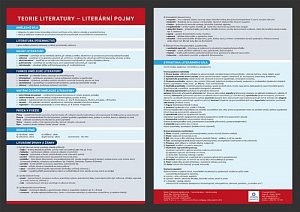 Teorie literatury, literární pojmy - Přehledová tabulka učiva