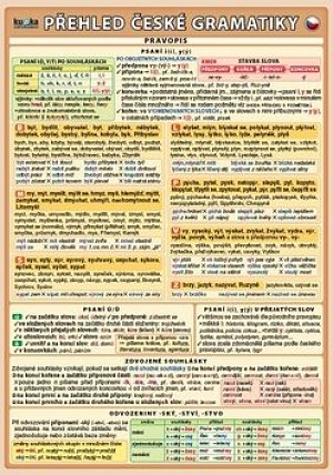 Přehled české gramatiky - 2. vydání