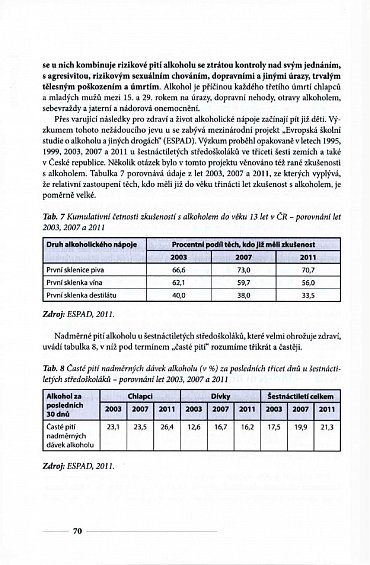Náhled Výchova ke zdraví