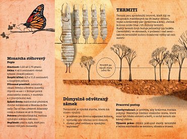 Náhled Zvířecí architekti