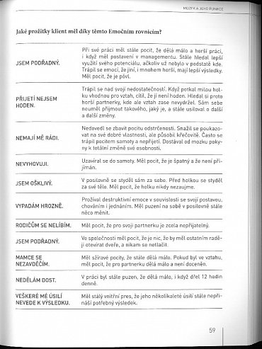 Náhled Emoční rovnice - Odhalte svůj zdrojový kód