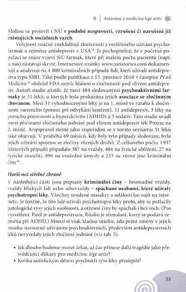 Náhled Přemůžeme autismus?