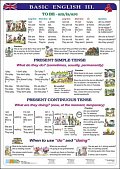 Basic English III