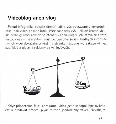 Náhled Prodej svoje know-how