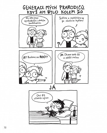 Náhled Ubulená hromádka štěstí