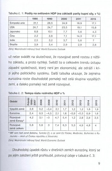 Náhled Ekonomický úpadek Evropy