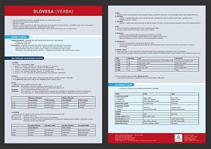 Slovesa - Přehledová tabulka učiva