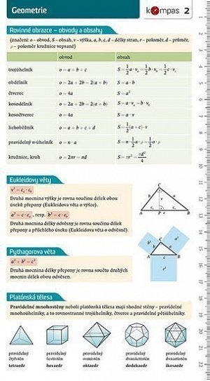 Matematika s přehledem 2 - Geometrie