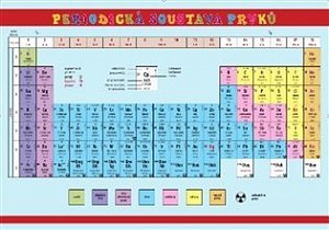 Periodická soustava prvků, 1.  vydání