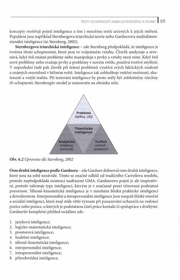 Náhled Jak vybrat správného člověka na správné místo - Úspěšný personální výběr