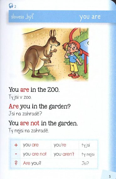 Náhled Angličtina - jednoduchá gramatika