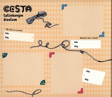 Náhled Já a moje rodina