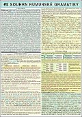 SOUHRN RUMUNSKÉ GRAMATIKY A4