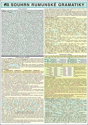 SOUHRN RUMUNSKÉ GRAMATIKY A4