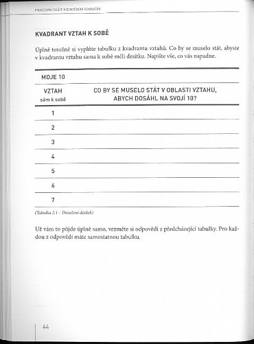 Náhled Pracovní sešit k emočním rovnicím