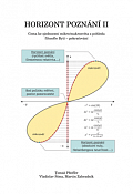 Horizont poznání II