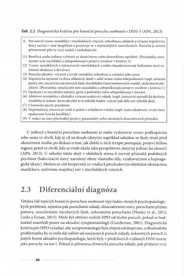 Náhled Hraniční porucha osobnosti a její léčba