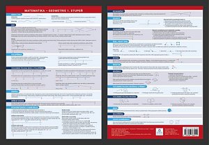 Geometrie - Přehled učiva pro žáky 1. stupně - Přehledová tabulka učiva