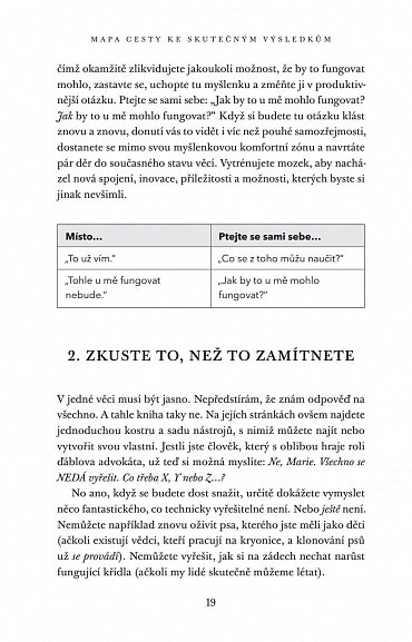 Náhled Všechno se dá vyřešit