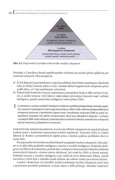 Náhled Jak vybrat správného člověka na správné místo - Úspěšný personální výběr