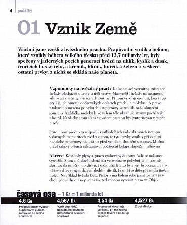 Náhled Země - 50 myšlenek, které musíte znát