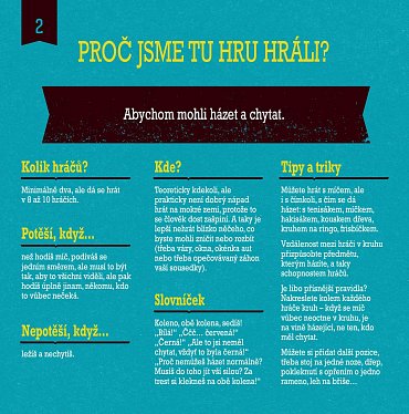 Náhled Pojďme si hrát ven