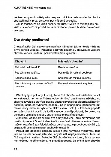 Náhled Klikrtrénink pro vašeho psa