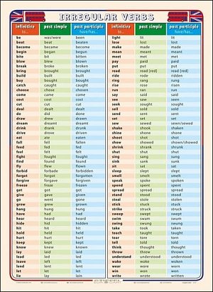 Irregular Verbs