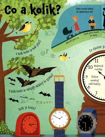 Náhled Otázky a odpovědi Čas - Podívej se pod okénko