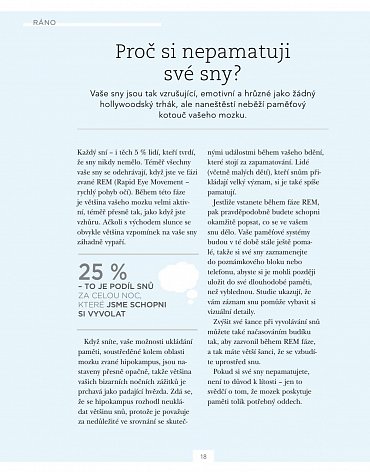 Náhled Žijte svůj nejlepší život